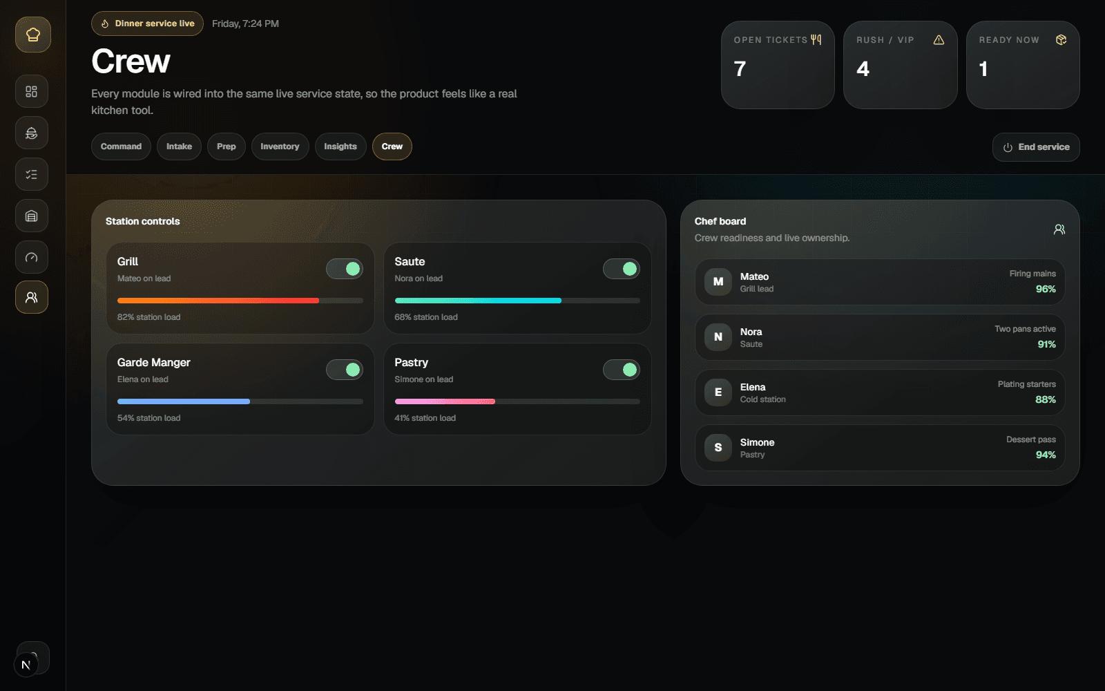 KitchenFlow crew view with station controls and chef board