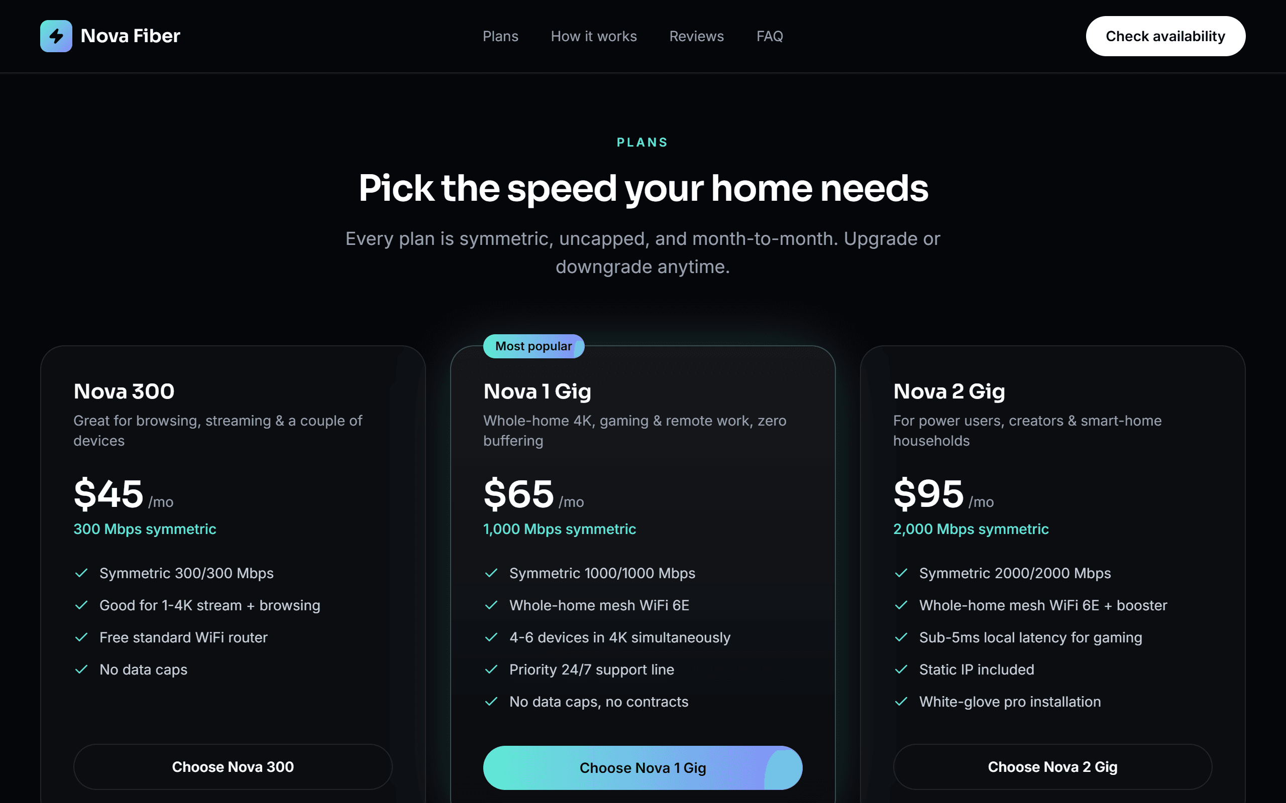 Nova Fiber pricing plans comparison