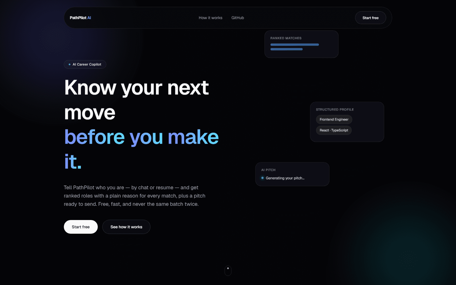 PathPilot AI landing page with ranked matches, structured profile, and AI pitch preview cards